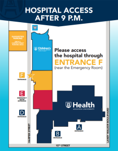 Entrances map